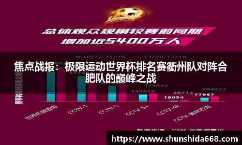 焦点战报：极限运动世界杯排名赛衢州队对阵合肥队的巅峰之战