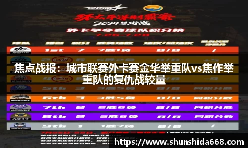 焦点战报：城市联赛外卡赛金华举重队vs焦作举重队的复仇战较量
