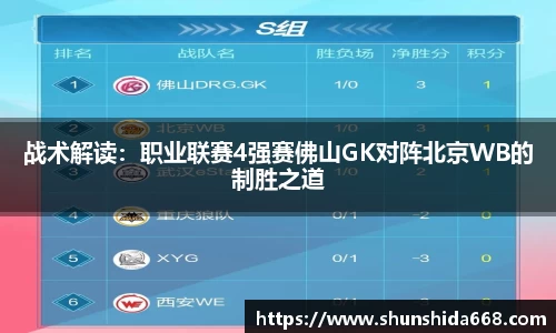 战术解读：职业联赛4强赛佛山GK对阵北京WB的制胜之道