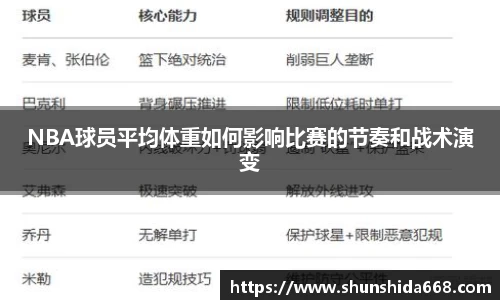 yy易游